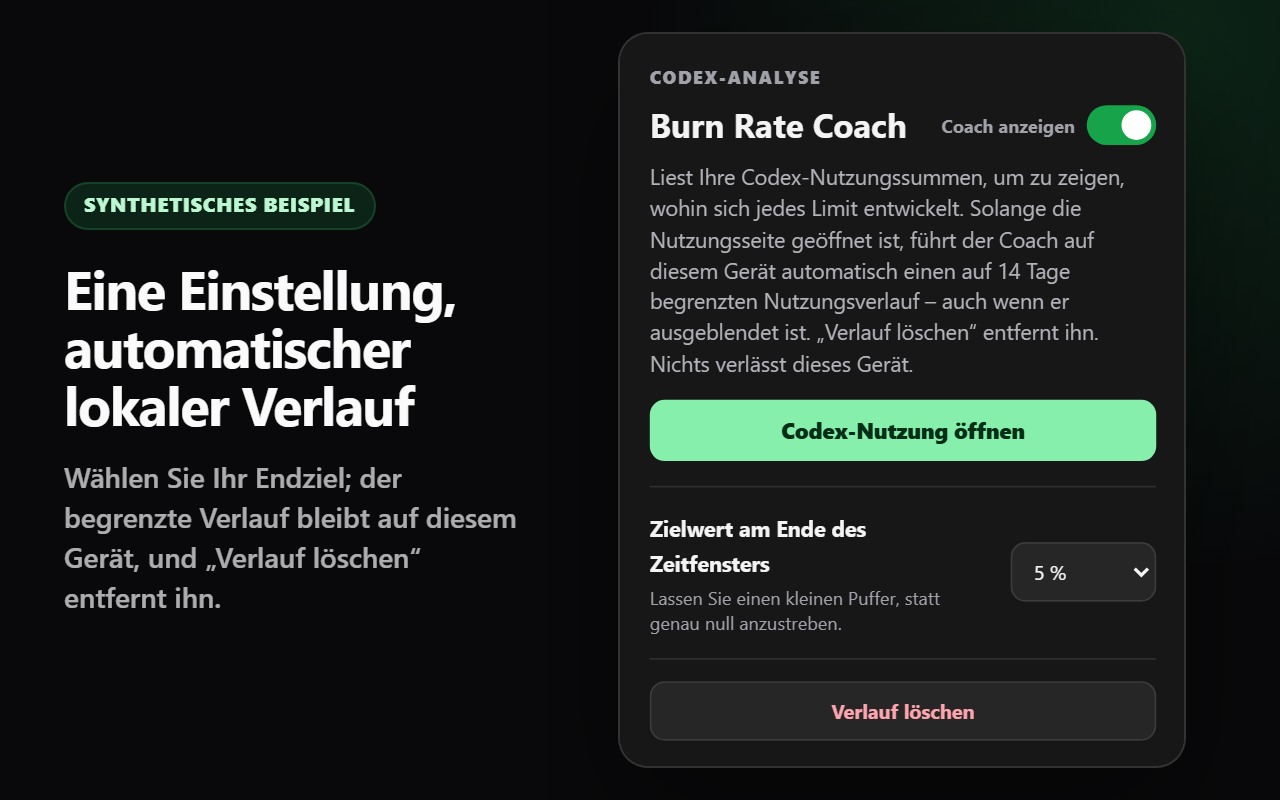 Pop-up von Burn Rate Coach mit einer Zieleinstellung und automatischem lokalem Verlauf
