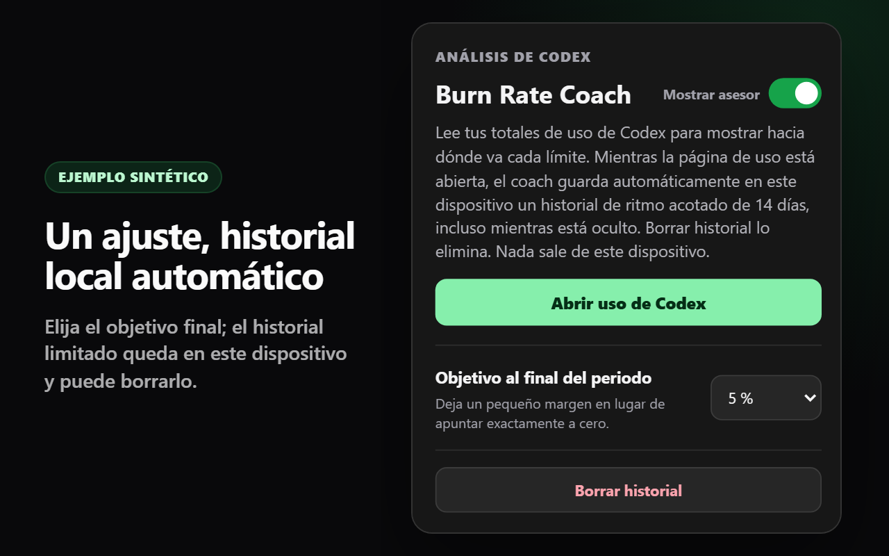 Ventana emergente de Burn Rate Coach con un objetivo e historial local automático