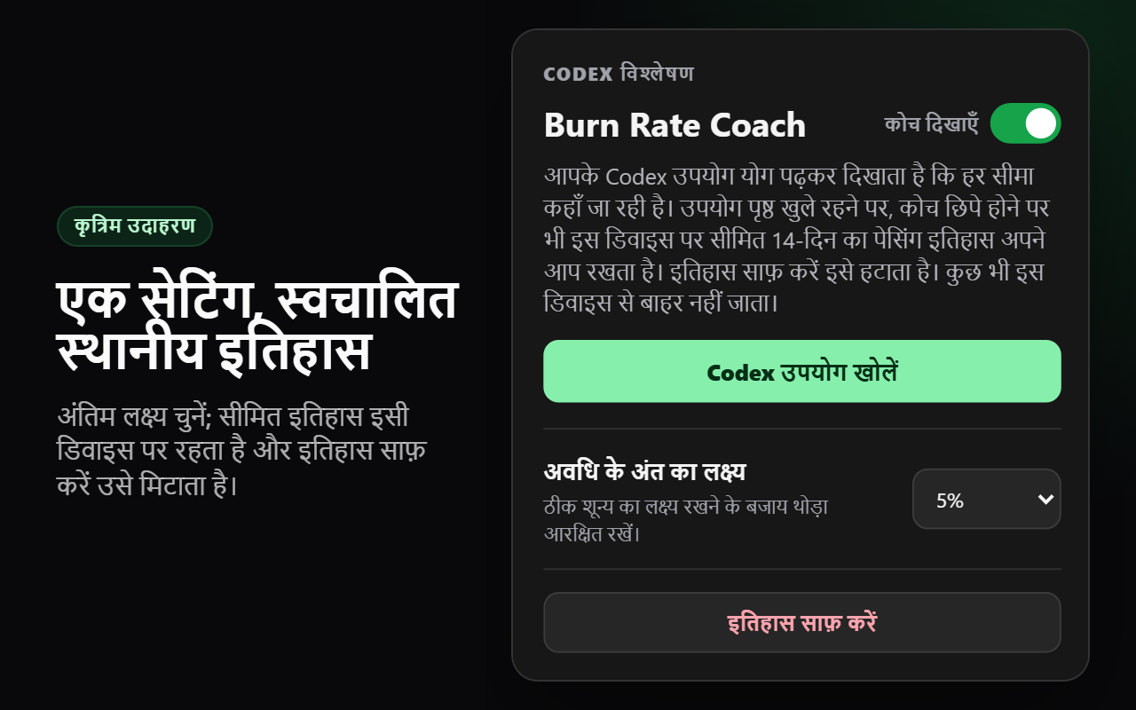 एक लक्ष्य सेटिंग और स्वचालित स्थानीय इतिहास वाला Burn Rate Coach पॉपअप
