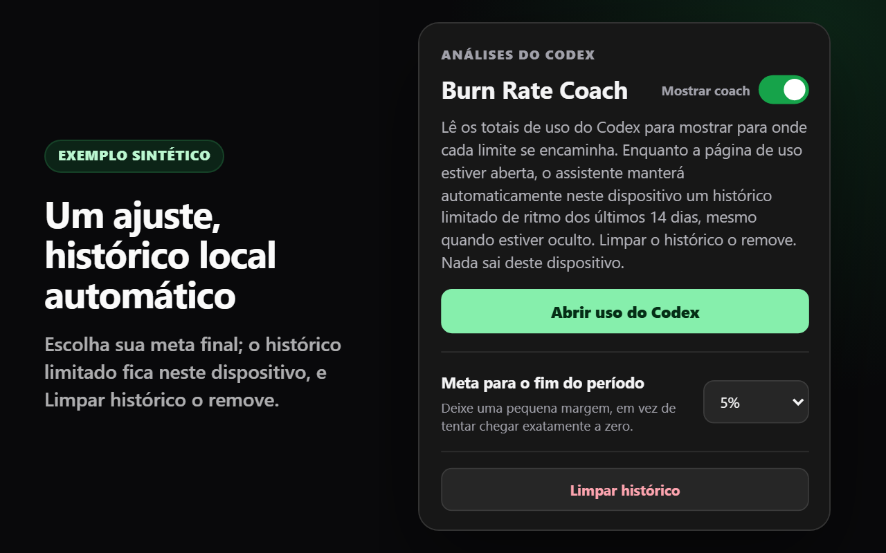Pop-up do Burn Rate Coach com uma configuração de meta e histórico local automático
