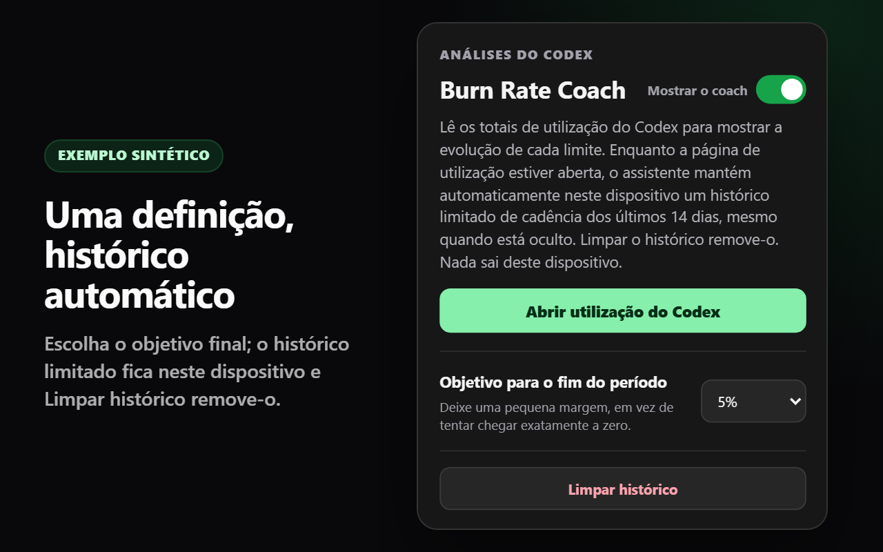 Pop-up do Burn Rate Coach com uma definição de objetivo e histórico local automático